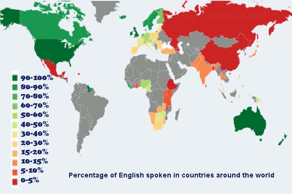 Business language Brussels