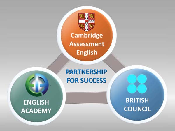 IELTS preparation